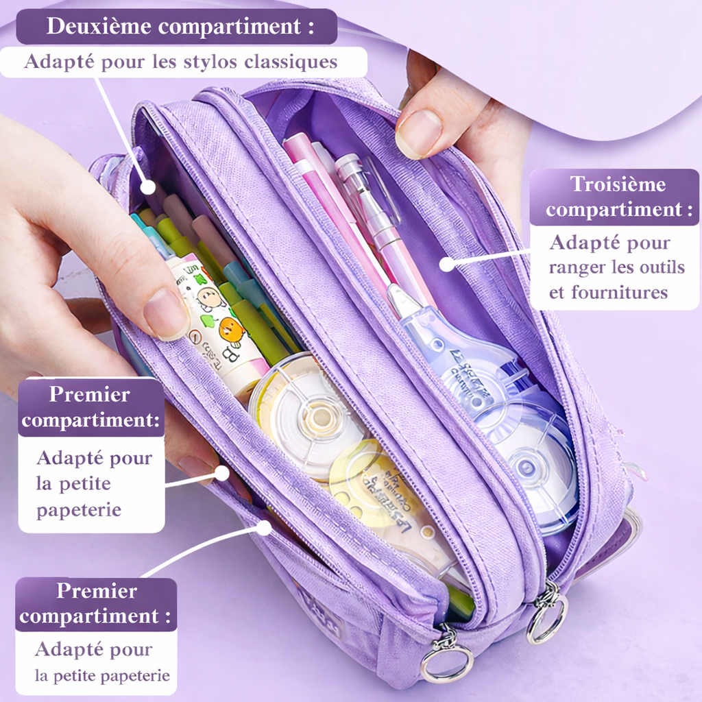 Trousse Scolaire Enfant Kawaii – Grande Capacité